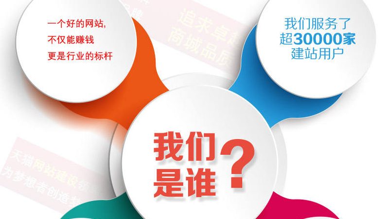 网站功能验收细则